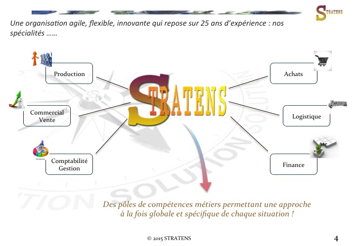 Diapositive4