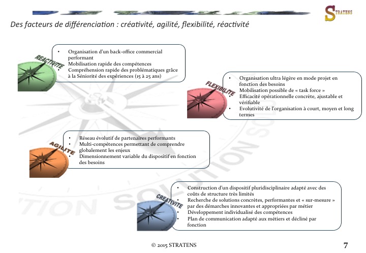 Diapositive7